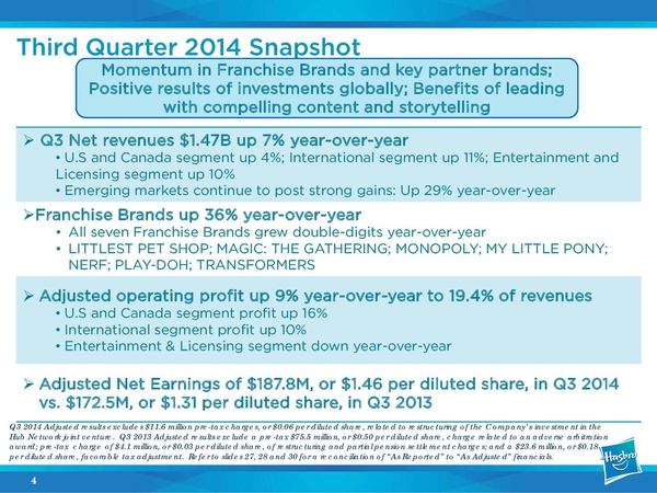 Hasbro Announce Allspark Pictures Division To Produce Transformers And Other Brands During Recent Earnings Call  (4 of 32)